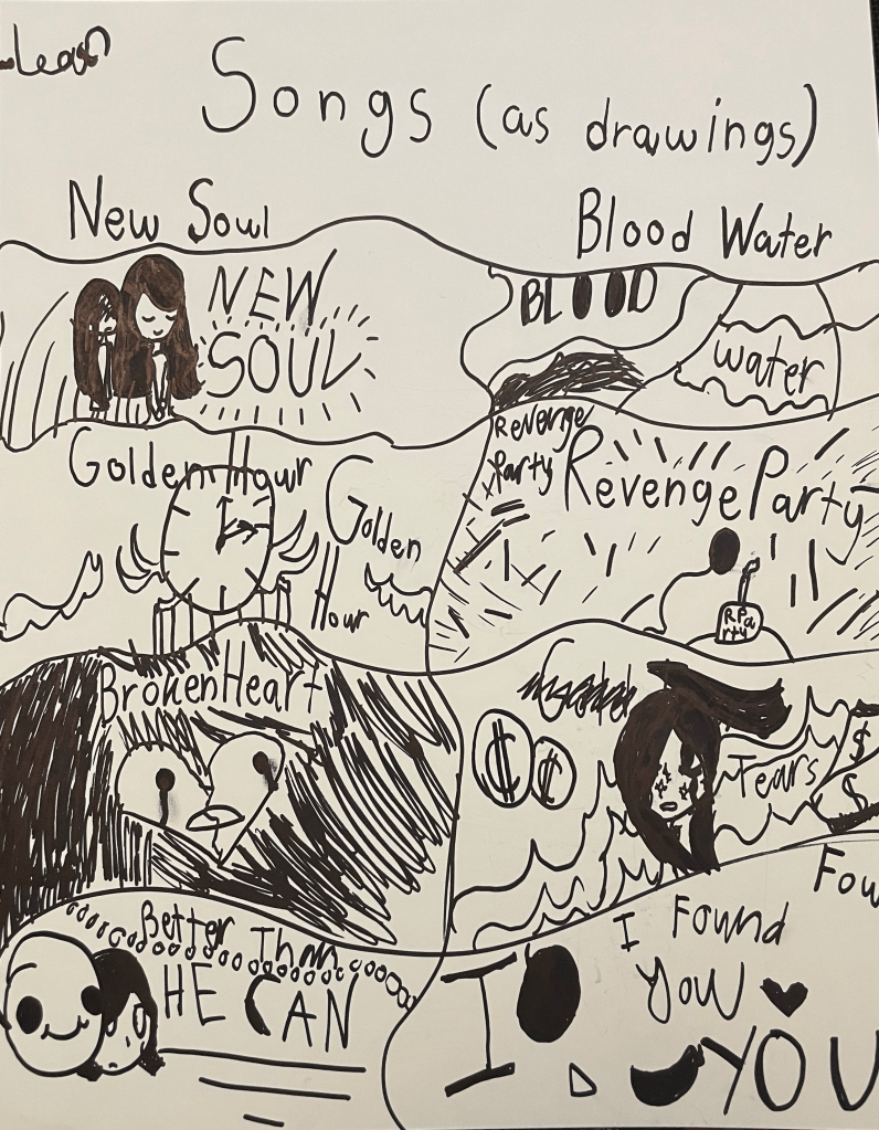 Songs as drawings